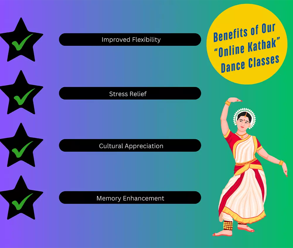 what are the benefits of online kathak dance classes?